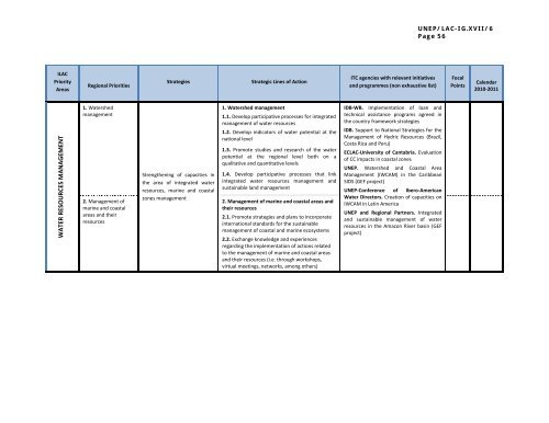 English - Programa de Naciones Unidas para el Medio Ambiente