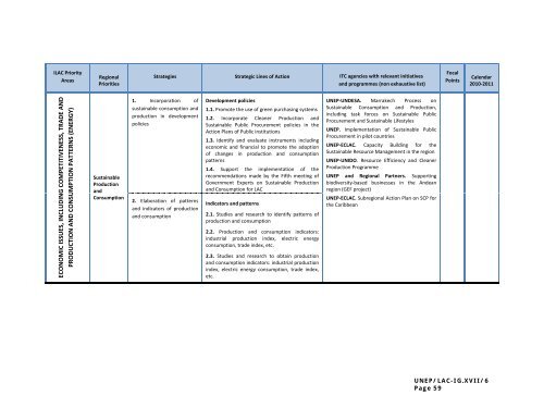 English - Programa de Naciones Unidas para el Medio Ambiente