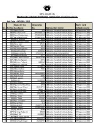 shortlist- JA FINAL - Nepal SBI Bank Ltd.