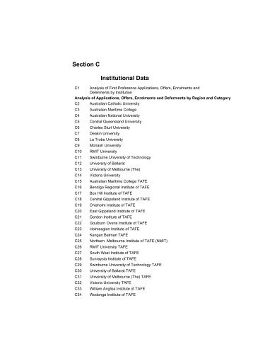 Section C Institutional Data - VTAC