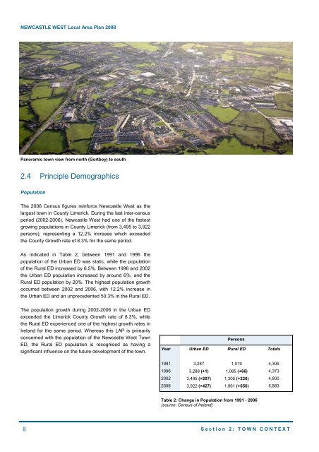 01. Newcasle West Local Area Plan ( pdf file - 3593 kb in size)