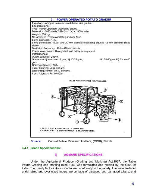 POST HARVEST PROFILE OF POTATO - Agmarknet