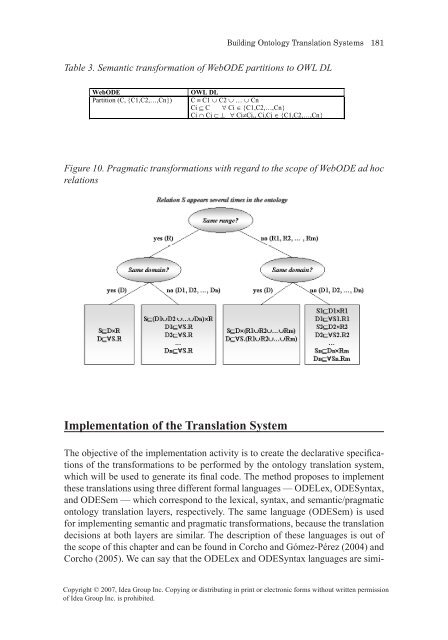 Semantic Web-Based Information Systems: State-of-the-Art ...