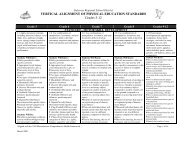 VERTICAL ALIGNMENT OF PHYSICAL EDUCATION STANDARDS ...