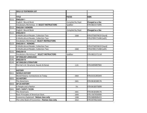 2012-13 TEXTBOOK LIST TITLE YR/ED ISBN 0111 ENGLISH I ...