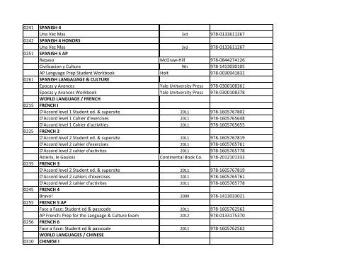 2012-13 TEXTBOOK LIST TITLE YR/ED ISBN 0111 ENGLISH I ...