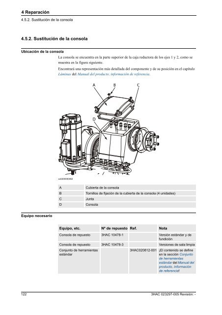 Manual del producto (parte 1 de 2), procedimientos