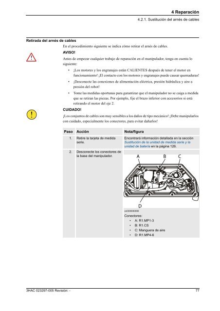 Manual del producto (parte 1 de 2), procedimientos