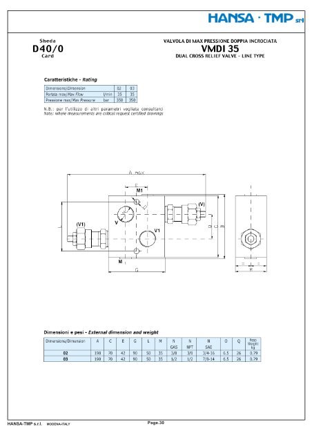 Show Catalog - HANSA-TMP