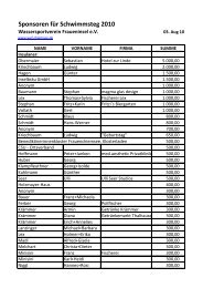 Sponsoren für Schwimmsteg 2010 Wassersportverein Fraueninsel eV