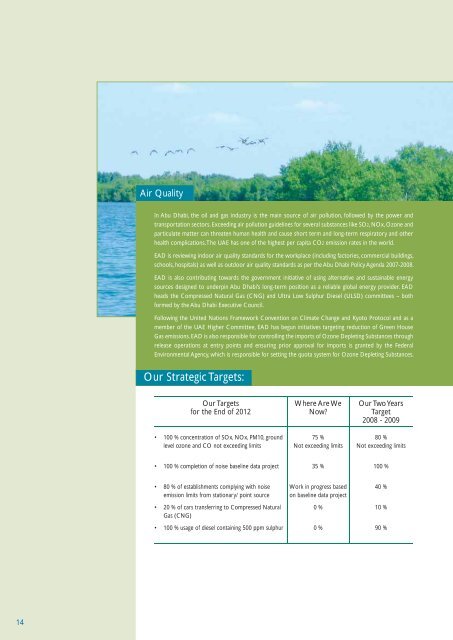 Abu Dhabi Environment Strategy 2008-2012