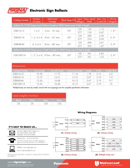 Signa Electronic Sign Ballasts PDF - Universal Lighting Technologies