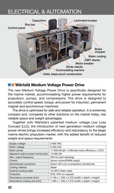 1278516991595a1267106724867-brochure-o-wartsila-solutions-2015