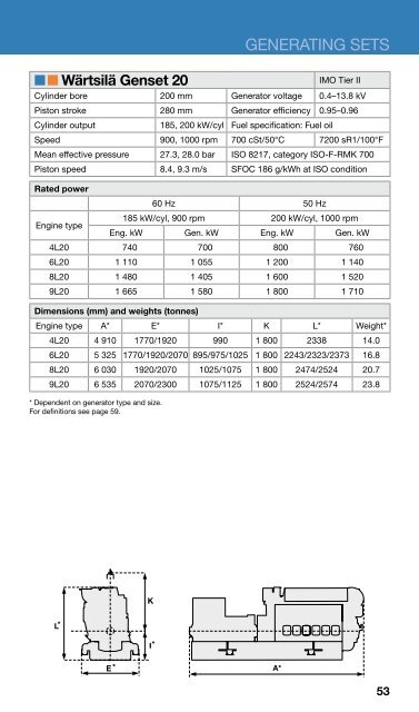 1278516991595a1267106724867-brochure-o-wartsila-solutions-2015