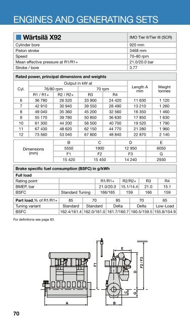 1278516991595a1267106724867-brochure-o-wartsila-solutions-2015