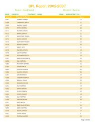 BPL Report 2002-2007 - District Administration, Gumla, Jharkhand