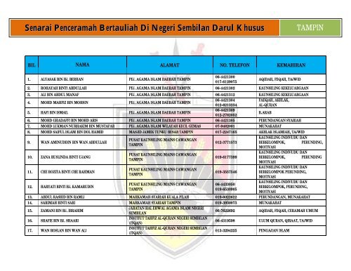 Tampin - Jabatan Hal Ehwal Agama Islam Negeri Sembilan