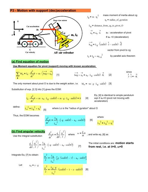 Pendulum & base motion