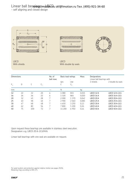 Linear bearings and units