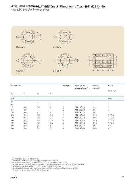 Linear bearings and units