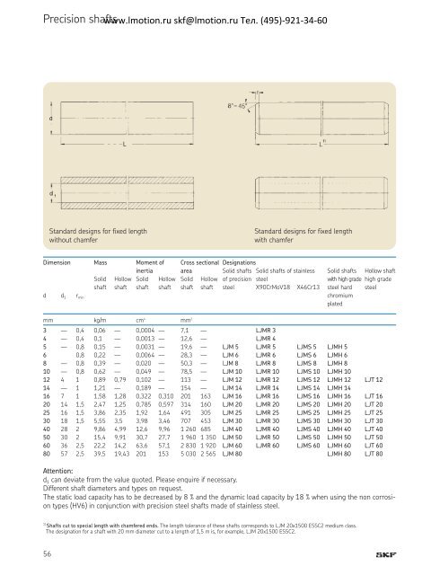 Linear bearings and units