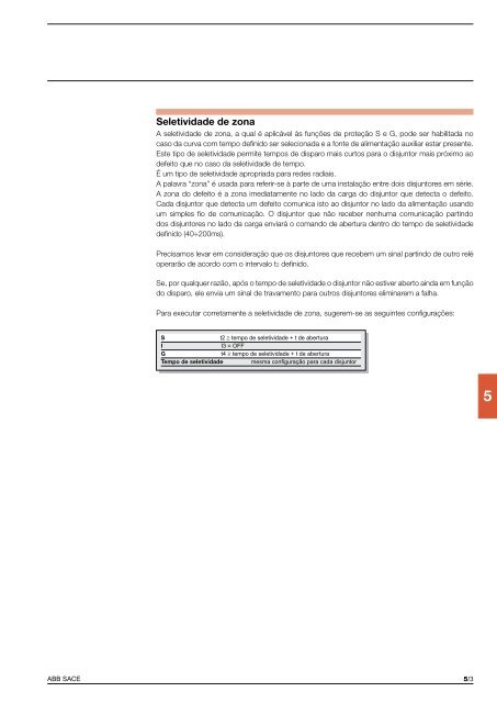 3 - APE Distribuidor ABB