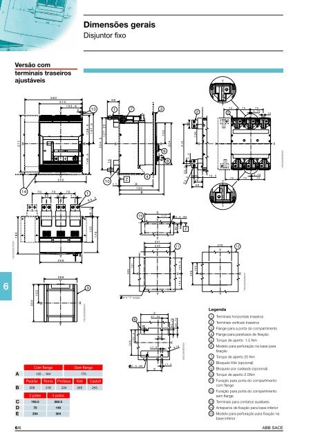 3 - APE Distribuidor ABB