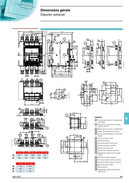 3 - APE Distribuidor ABB