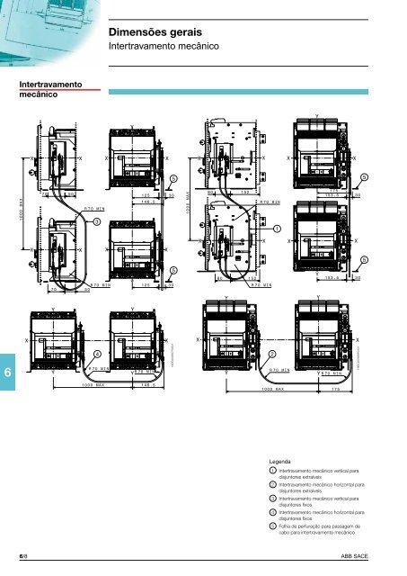 3 - APE Distribuidor ABB