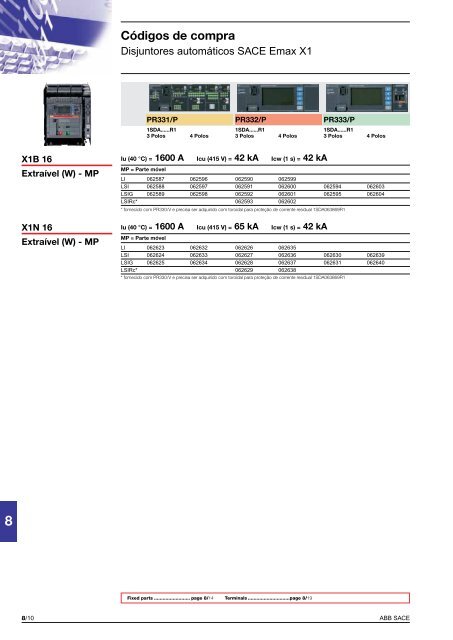 3 - APE Distribuidor ABB