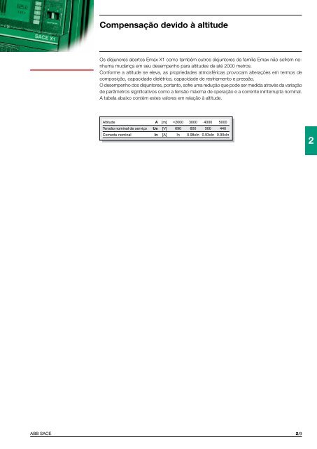 3 - APE Distribuidor ABB