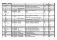 Excel - Anwendungsmöglichkeiten im Mathbu