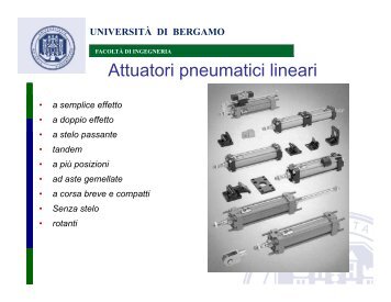 Attuatori pneumatici lineari