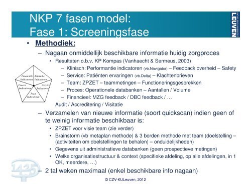 Fase start bij