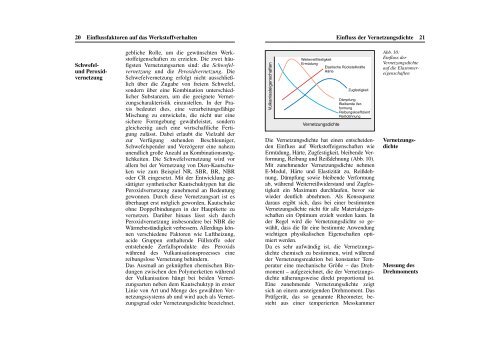 Technische Elastomerwerkstoffe Typ: PDF | GrÃ¶Ãe - Freudenberg-NOK