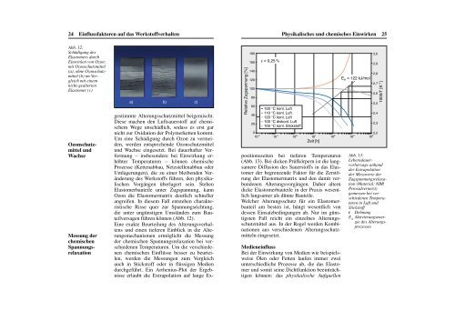Technische Elastomerwerkstoffe Typ: PDF | GrÃ¶Ãe - Freudenberg-NOK