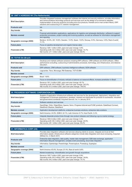 Computing & internet software global report 2010.pdf - IMAP