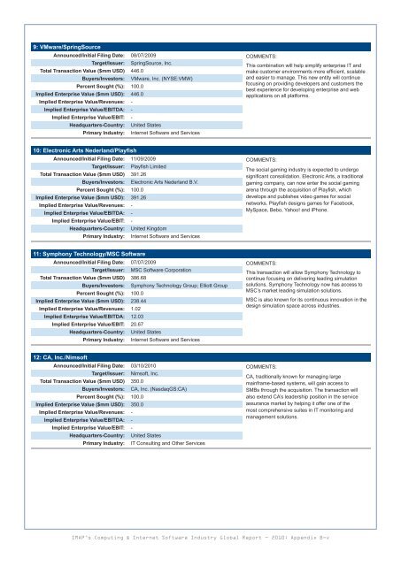 Computing & internet software global report 2010.pdf - IMAP