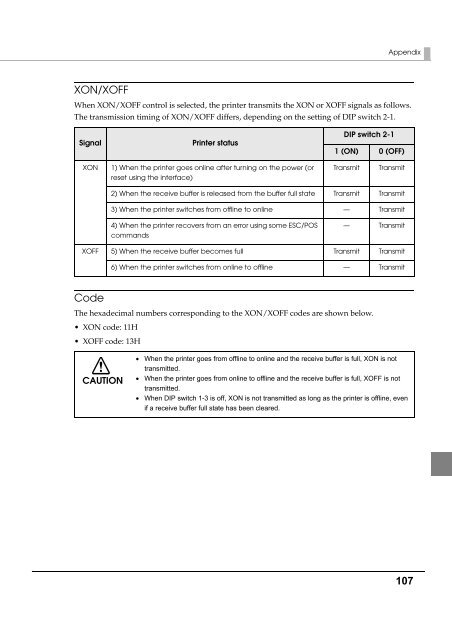 EPSON TM-T88V Technical Reference Guide - Support