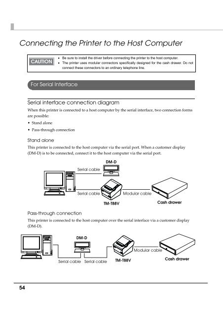 EPSON TM-T88V Technical Reference Guide - Support