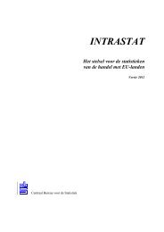 INTRASTAT - CBS voor uw bedrijf