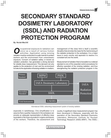 secondary standard dosimetry laboratory (ssdl) - Nuklearmalaysia.org