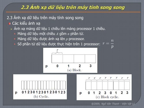 P - Viá»n Váº­t lÃ½