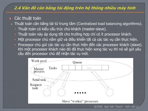 P - Viá»n Váº­t lÃ½