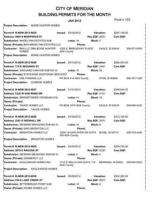 CITY OF MERIDIAN BUILDING PERMITS FOR THE MONTH