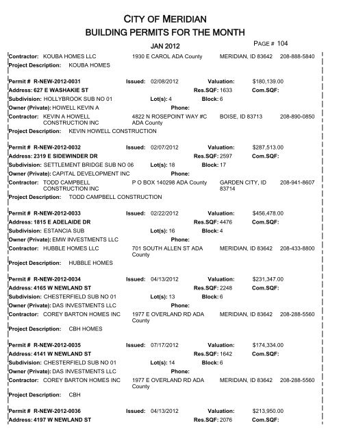 CITY OF MERIDIAN BUILDING PERMITS FOR THE MONTH