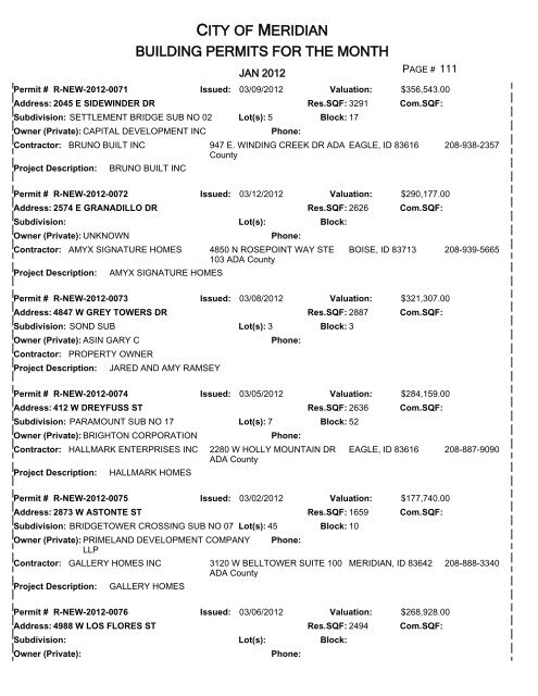 CITY OF MERIDIAN BUILDING PERMITS FOR THE MONTH