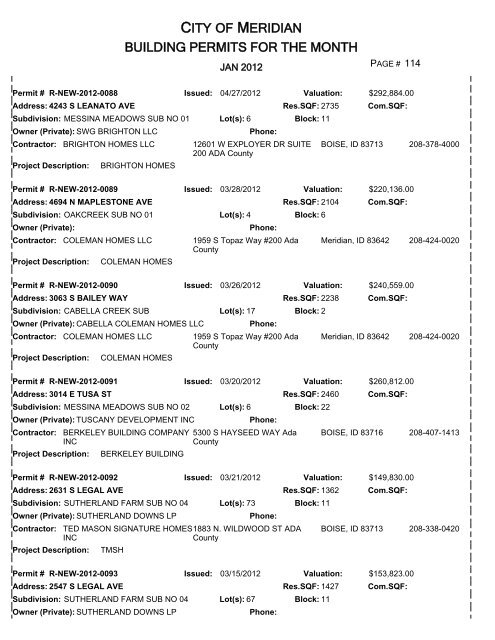 CITY OF MERIDIAN BUILDING PERMITS FOR THE MONTH