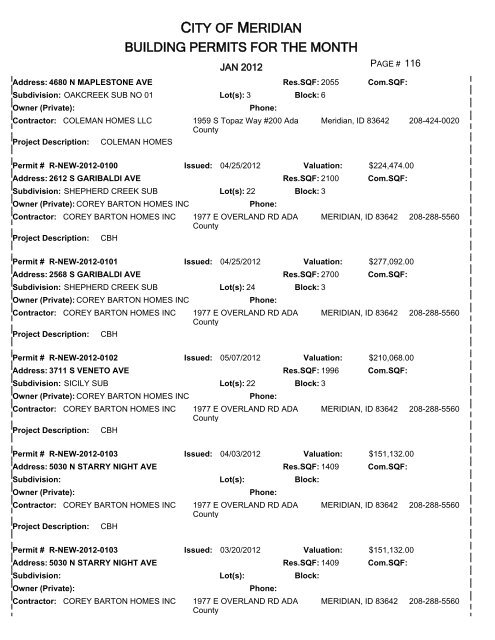 CITY OF MERIDIAN BUILDING PERMITS FOR THE MONTH