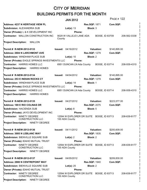 CITY OF MERIDIAN BUILDING PERMITS FOR THE MONTH